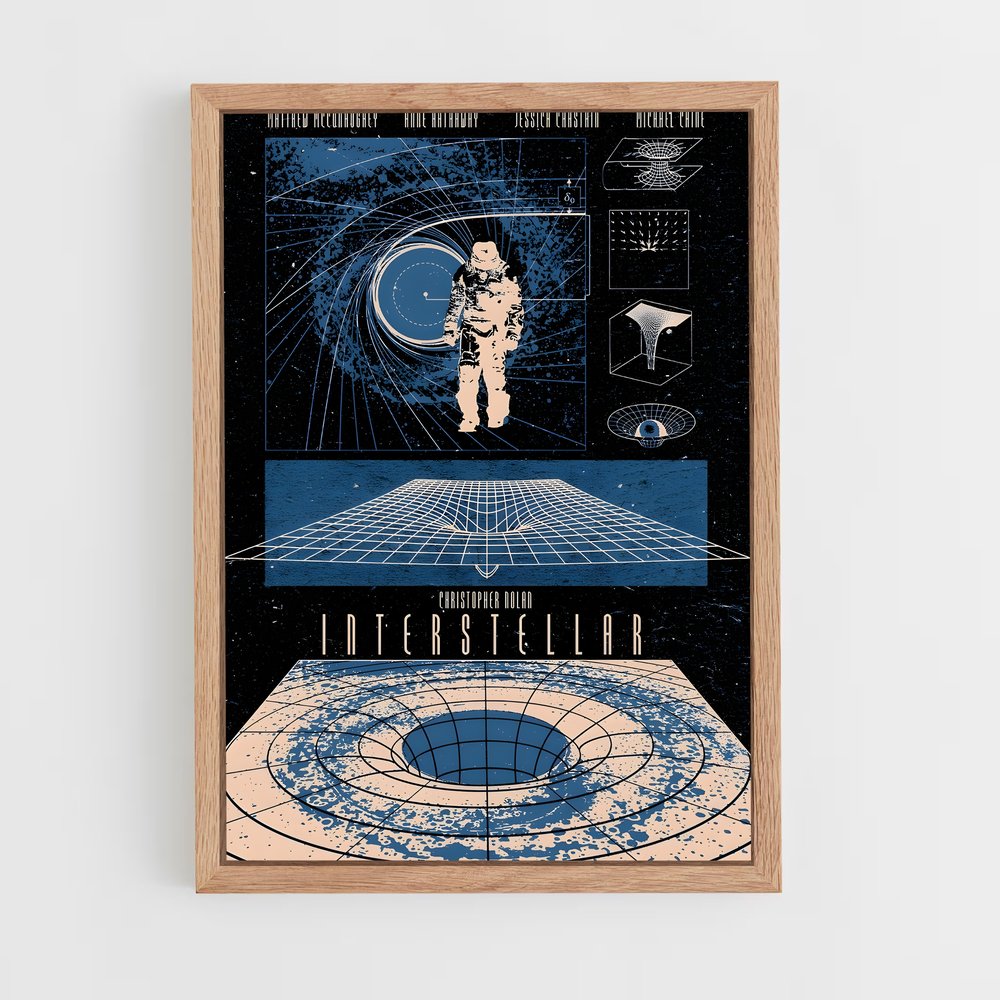 Poster magnifiques affiches spatiales vintage – affiche Espace rétro (vue 4)